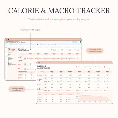 Aureline Meal Planner