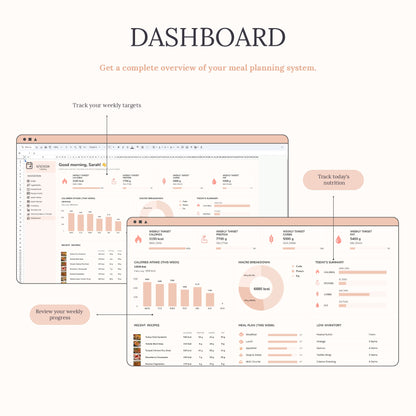 Aureline Meal Planner