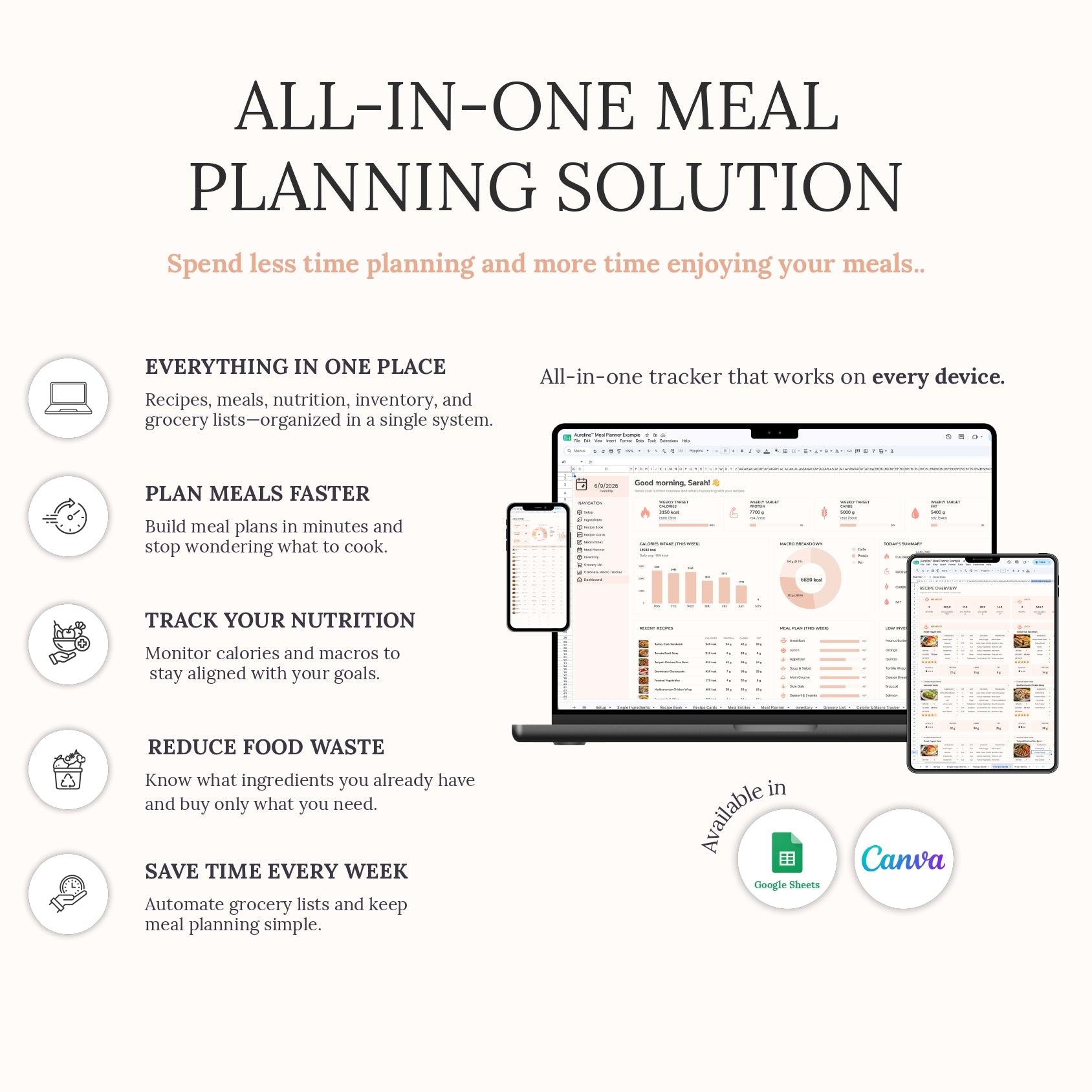 Aureline Meal Planner