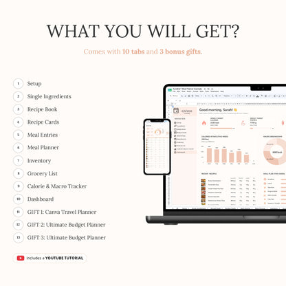 Aureline Meal Planner