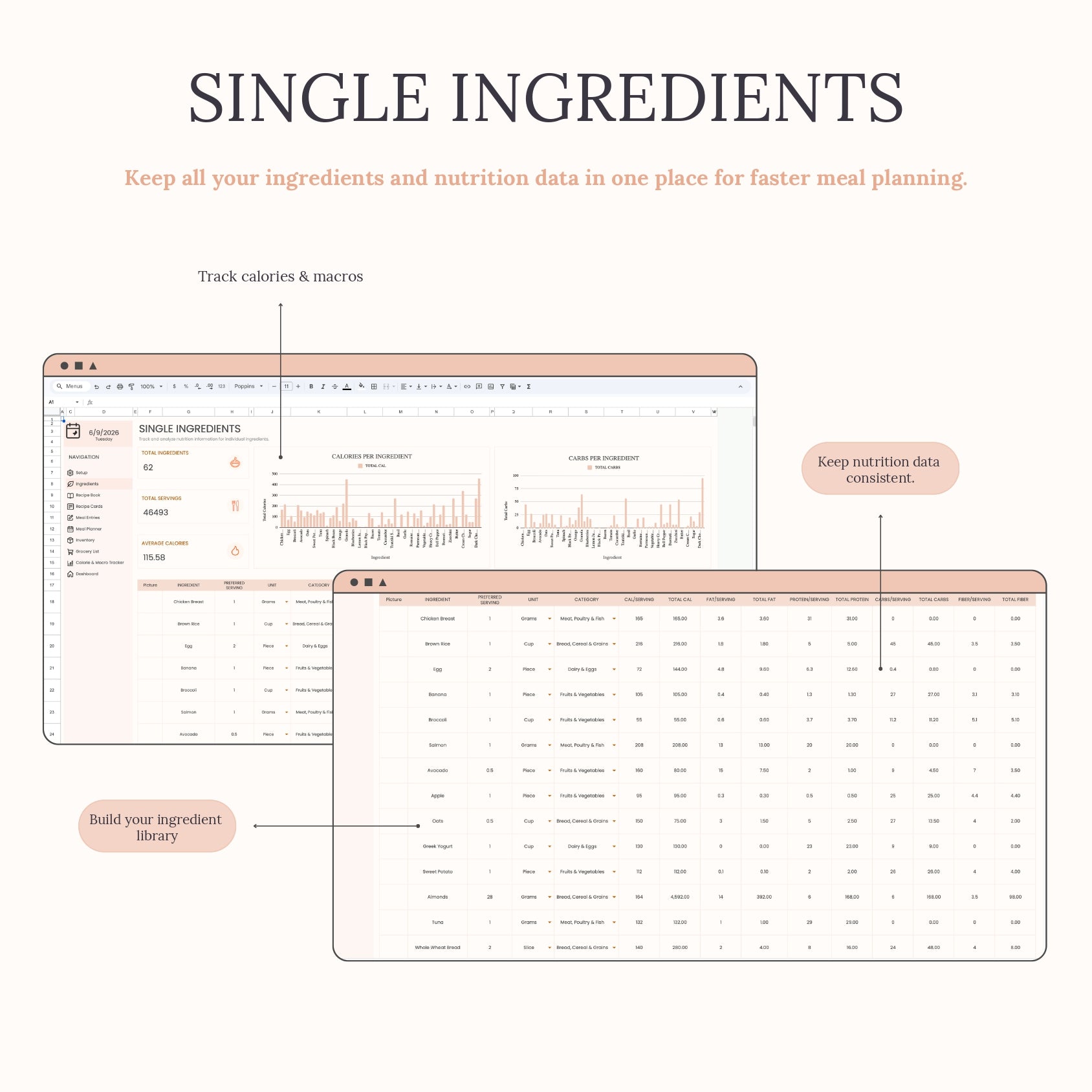 Aureline Meal Planner