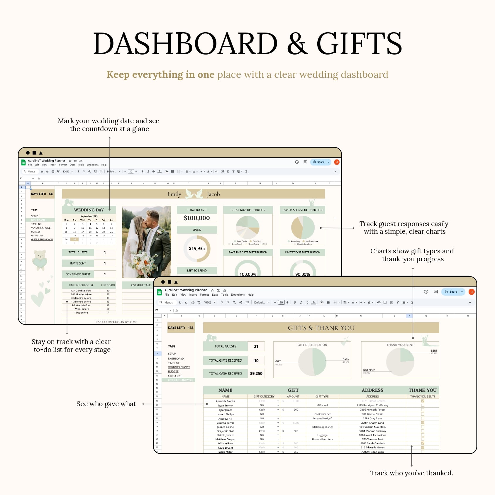 Aureline Wedding Planner