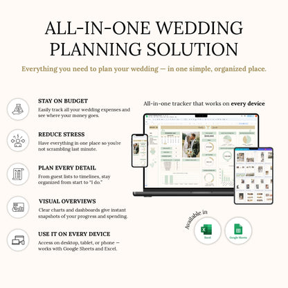 Aureline Wedding Planner