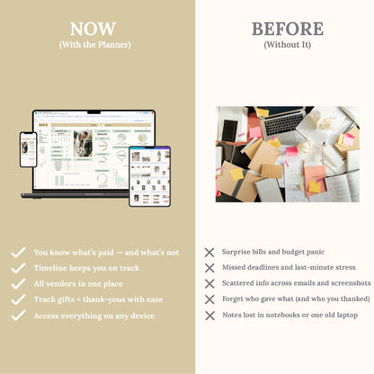 Aureline Wedding Planner